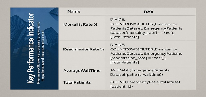 Dashboard Image